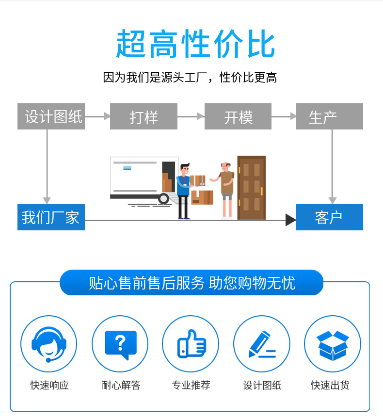 粉末冶金能做不銹鋼件嗎？